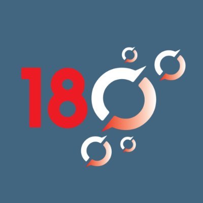 180 Life Sciences Corp. Warrant λ‘κ³