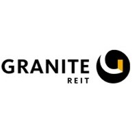 Granite Real Estate Investment Stapled Units λ‘κ³