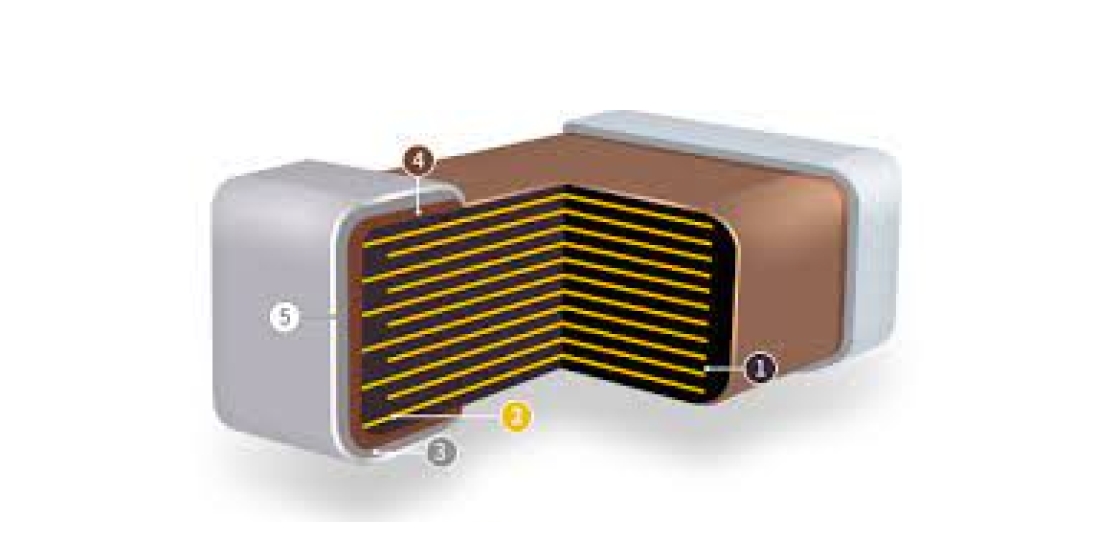 적층세라믹콘덴서 테마 관련 이미지