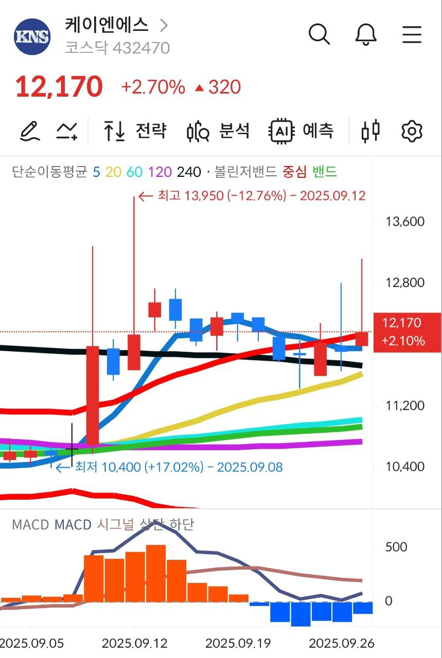 이미지 1