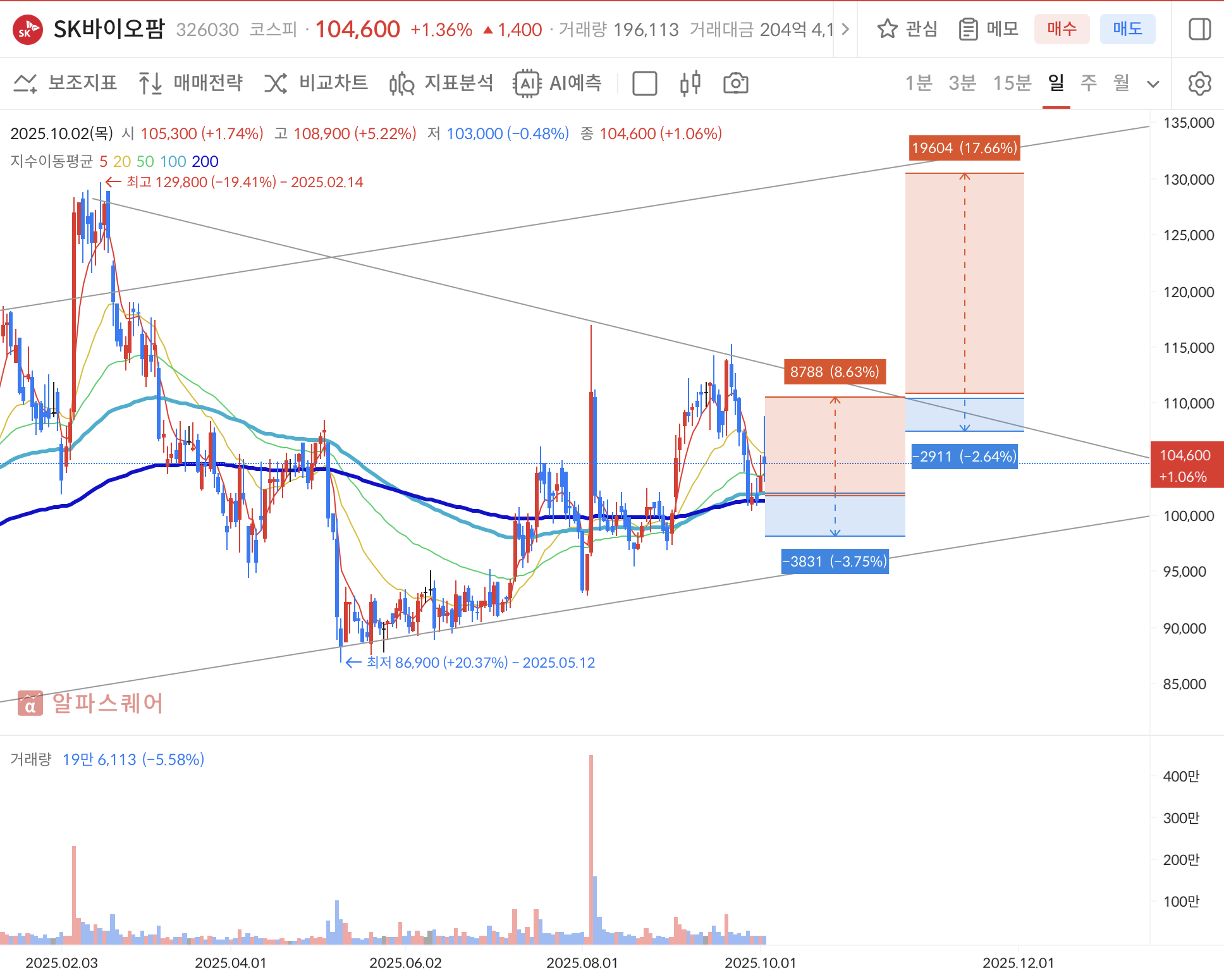 이미지 1