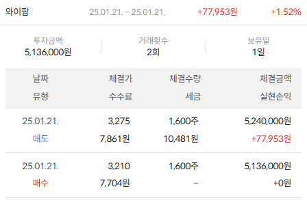 이미지 2