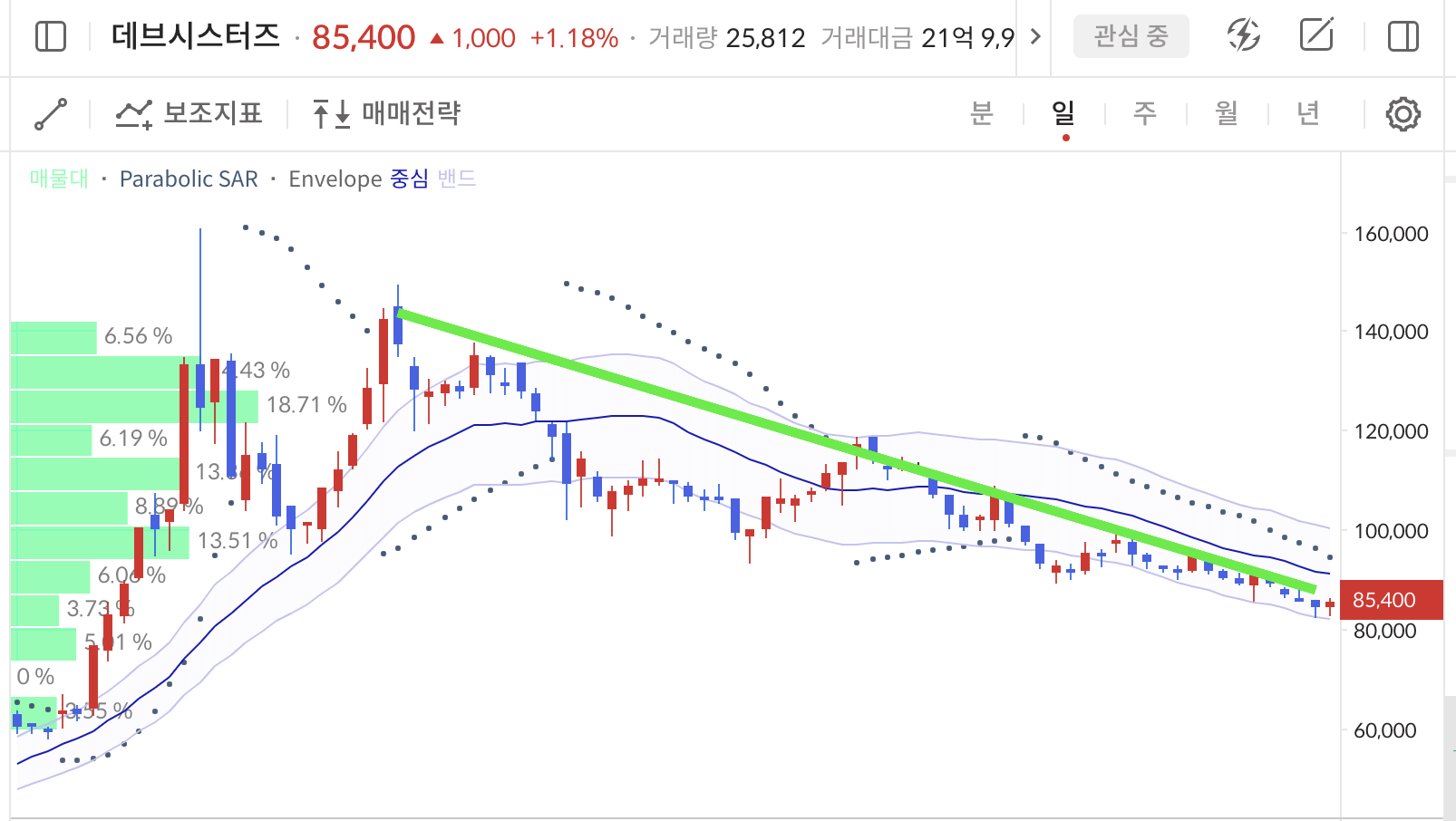 이미지 1