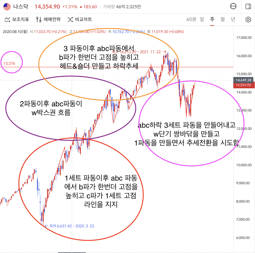 이미지 1