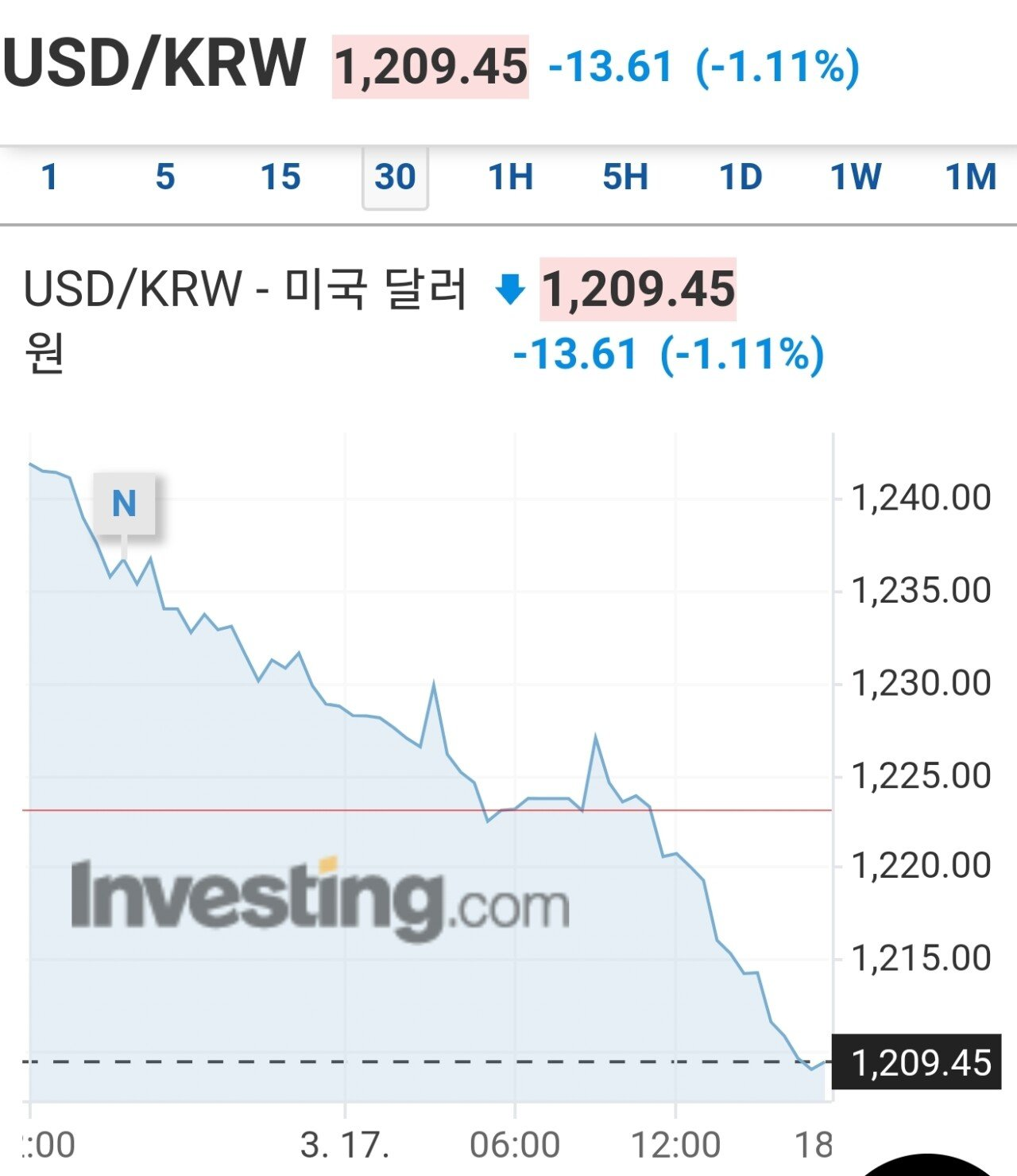 이미지 1