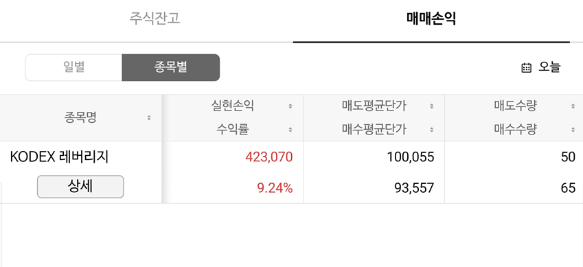 이미지 1