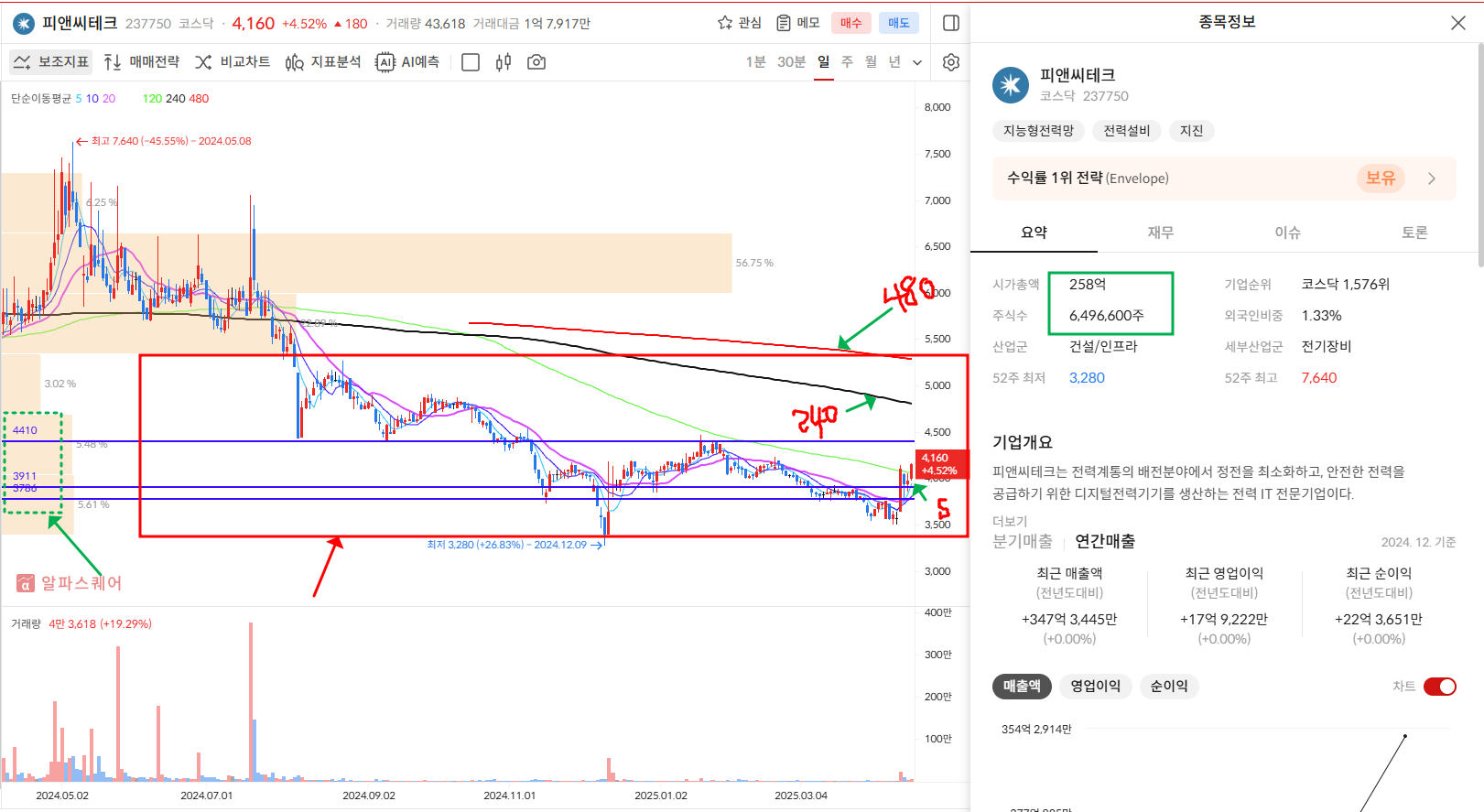 이미지 1