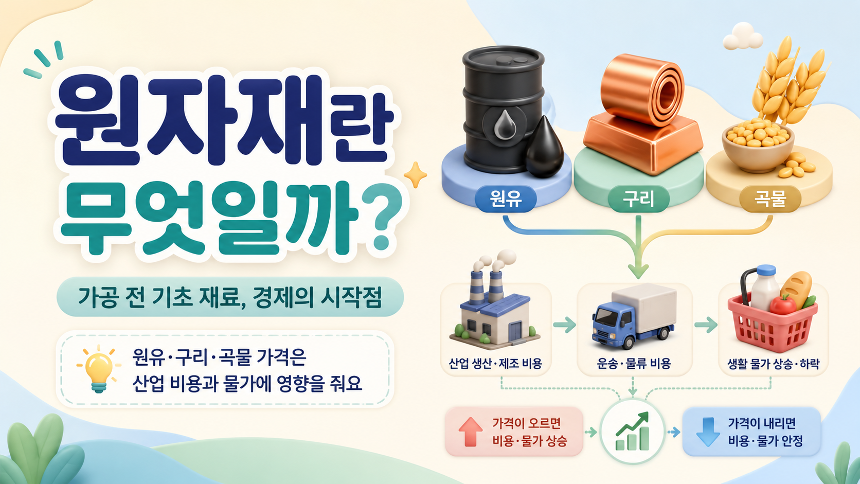 월급 빼고 다 오르는 이유, 원자재에 있다 썸네일