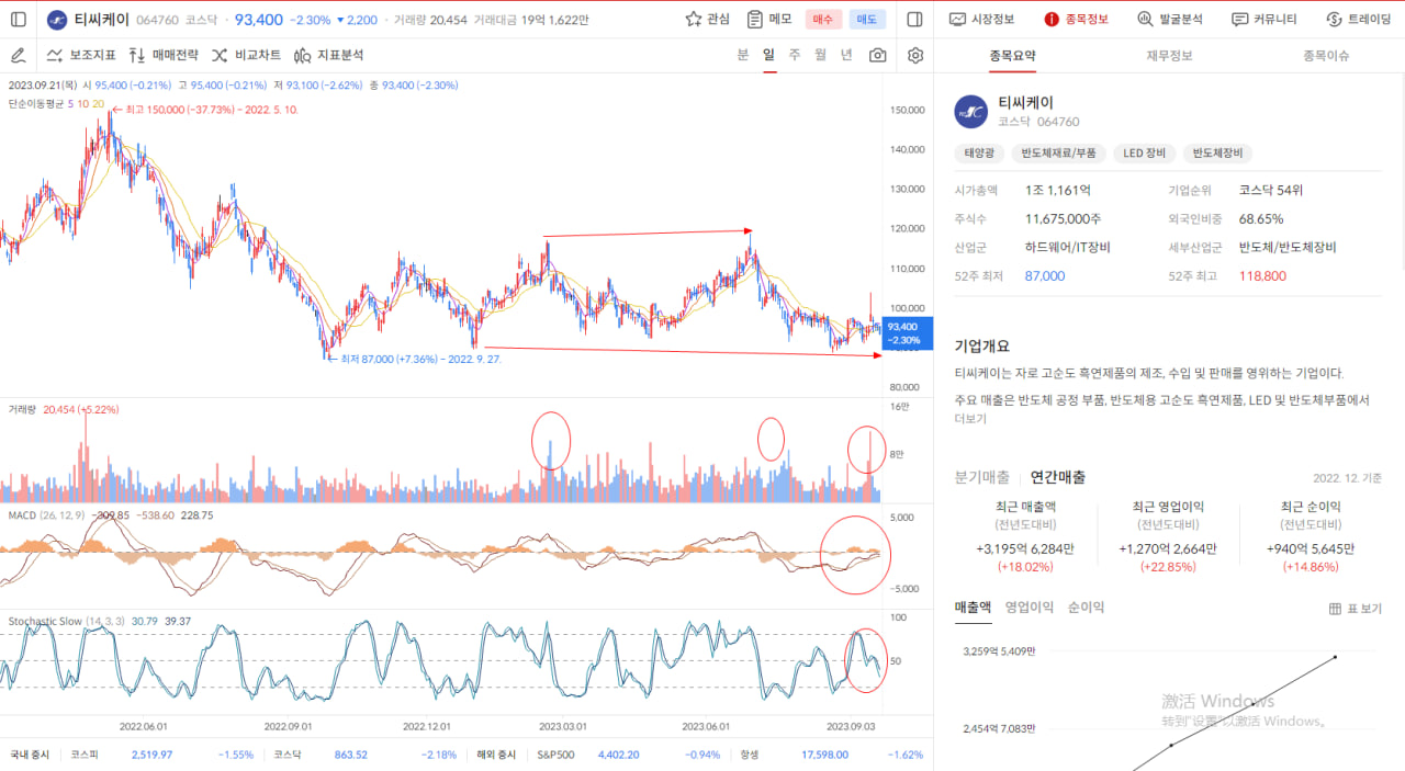 이미지 2