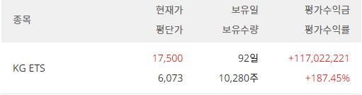이미지 1