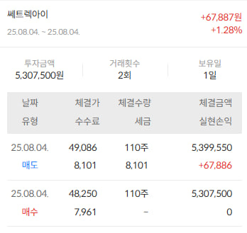 이미지 2