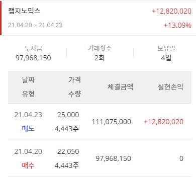 이미지 1