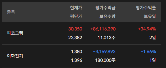 이미지 1