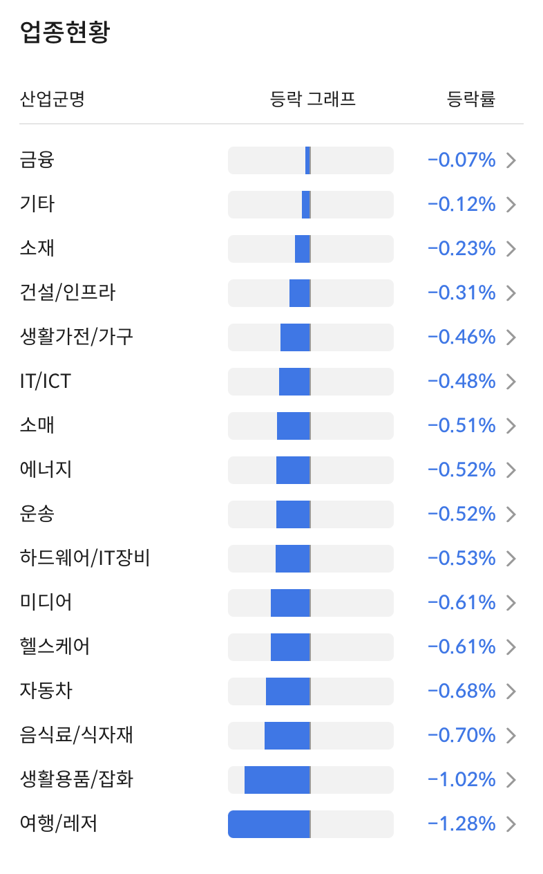 이미지 1