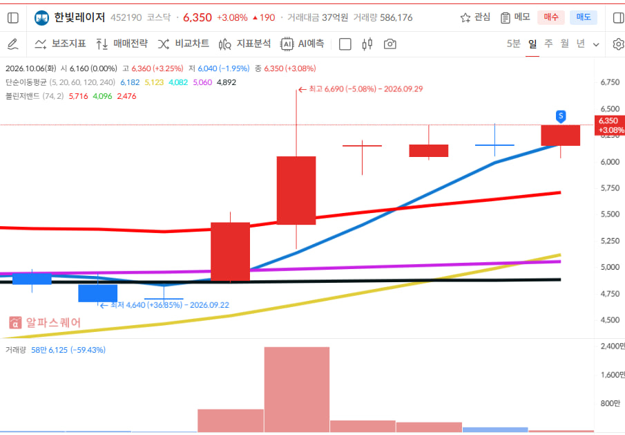 이미지 1