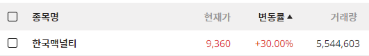 이미지 1