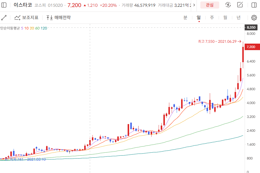 이미지 1