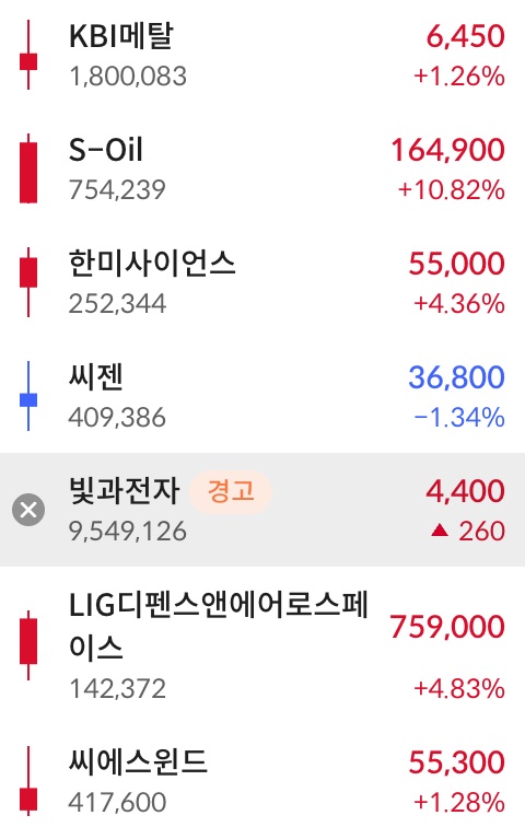 이미지 2