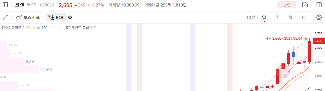 이미지 1