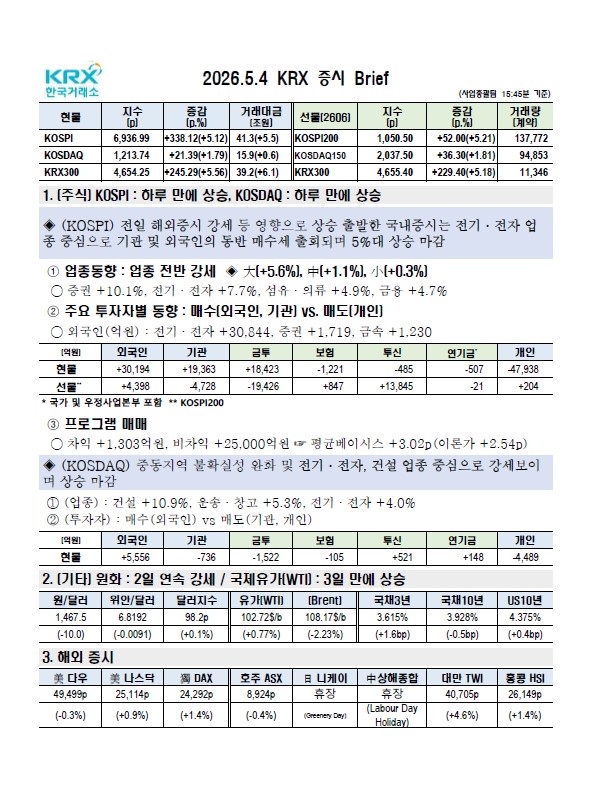 이미지 1