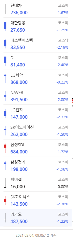 이미지 1