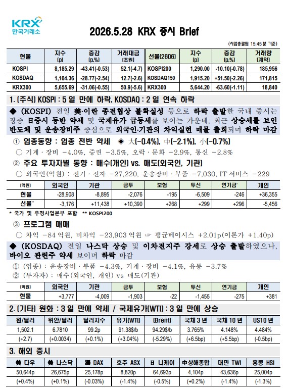 이미지 1