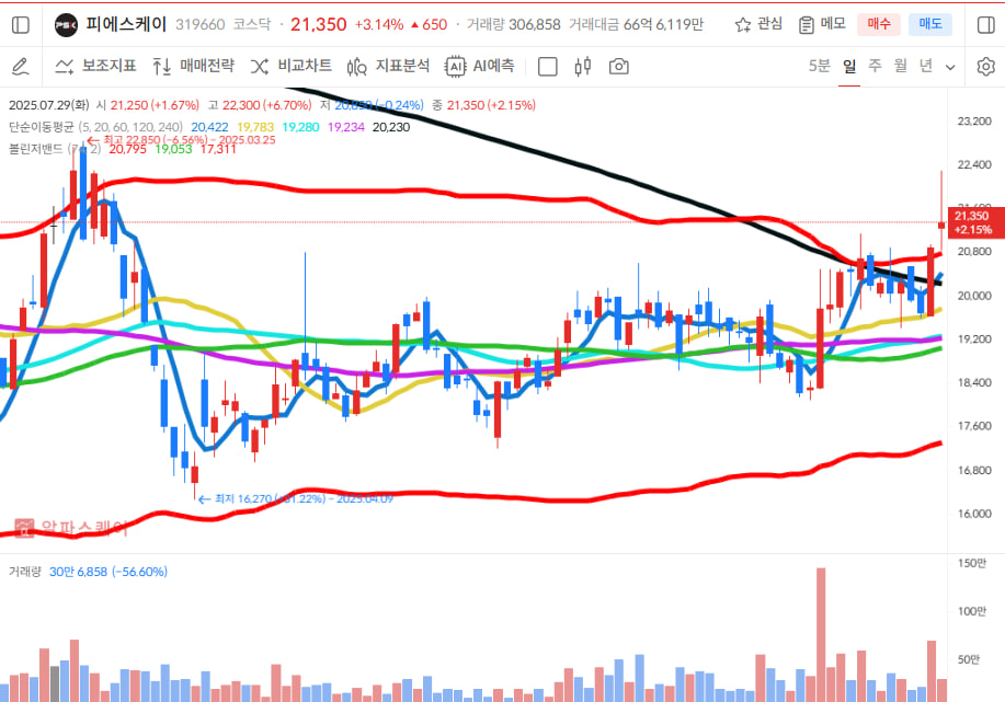 이미지 1