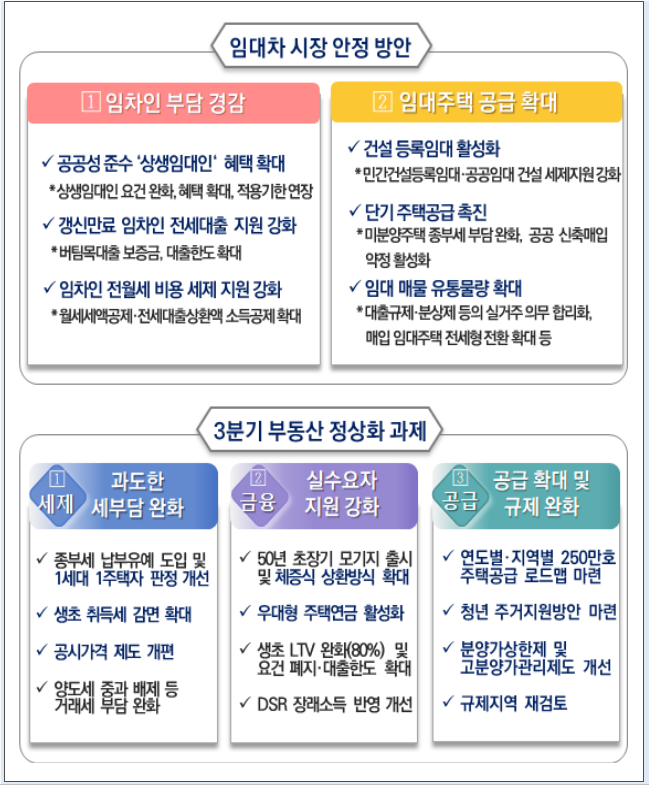 이미지 1
