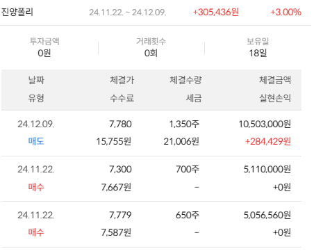 이미지 2
