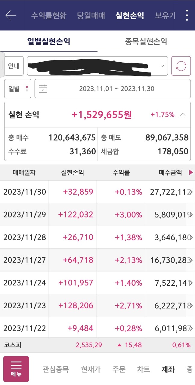 이미지 1