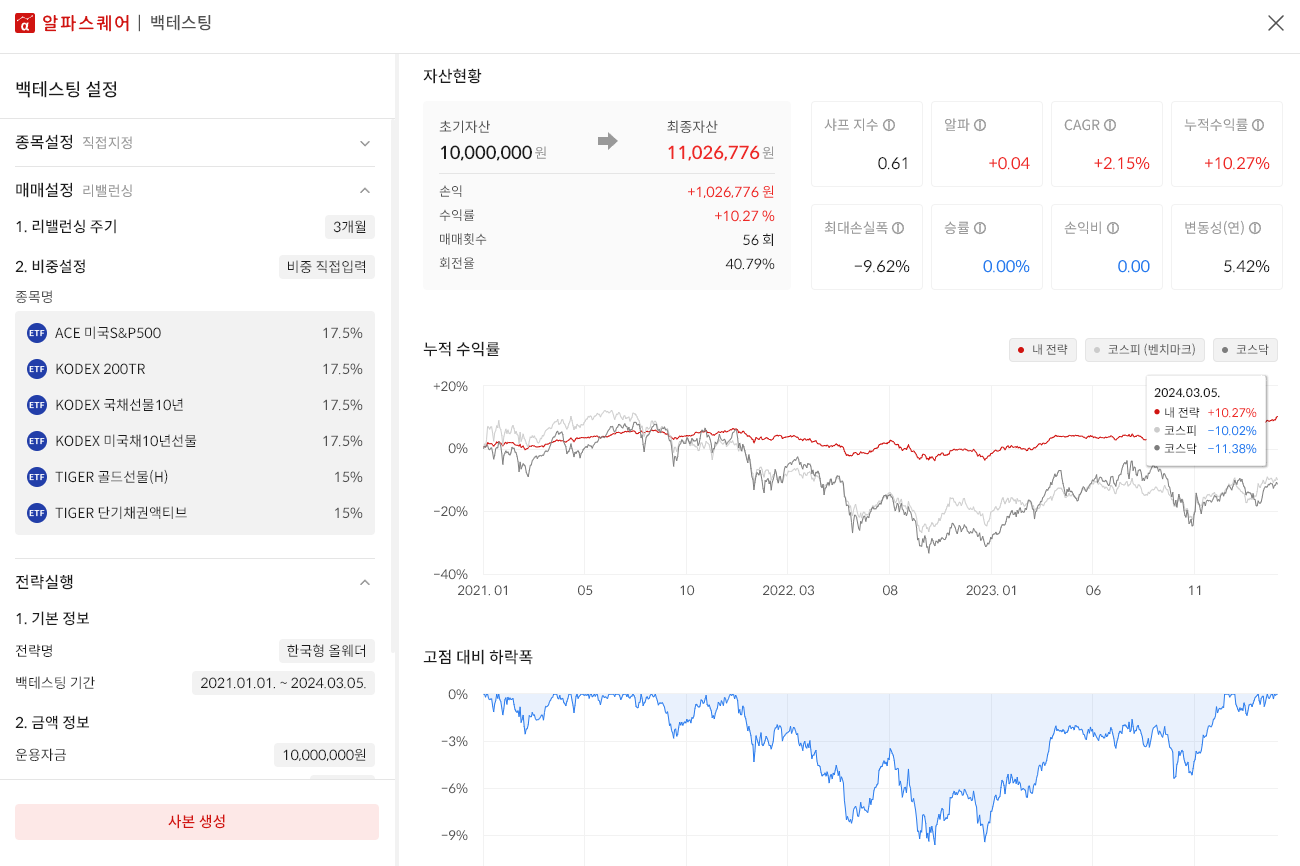 이미지 1