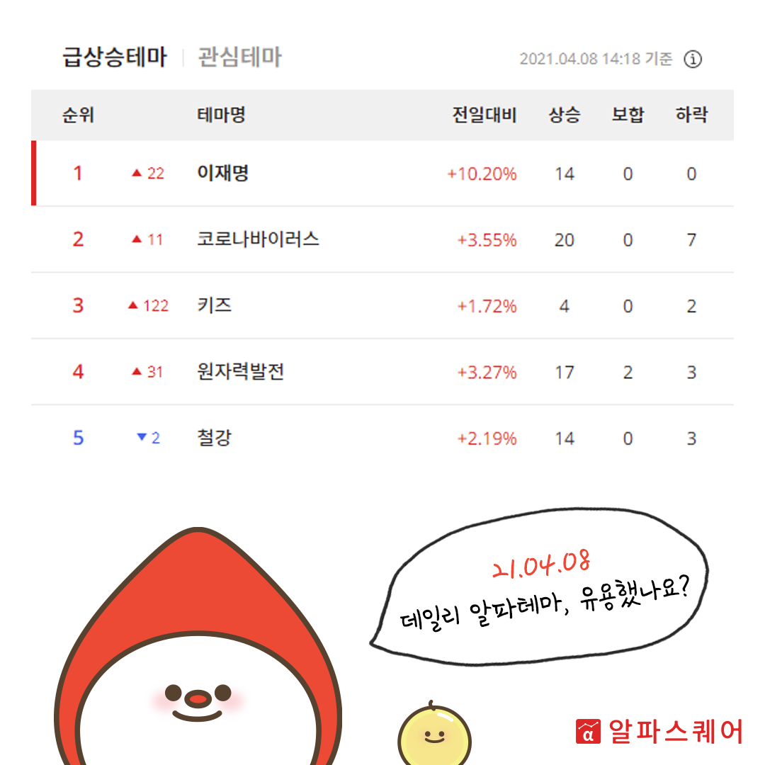 이미지 4