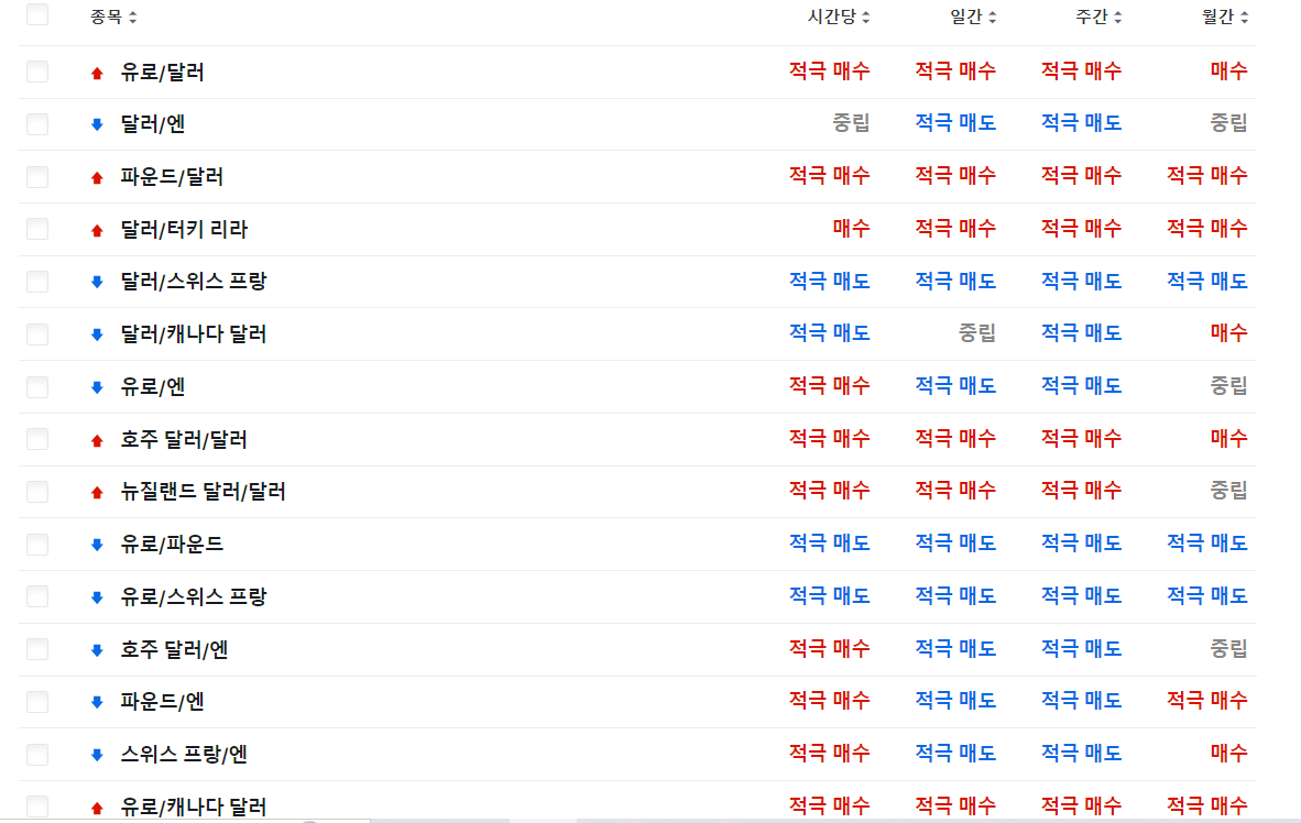 이미지 1