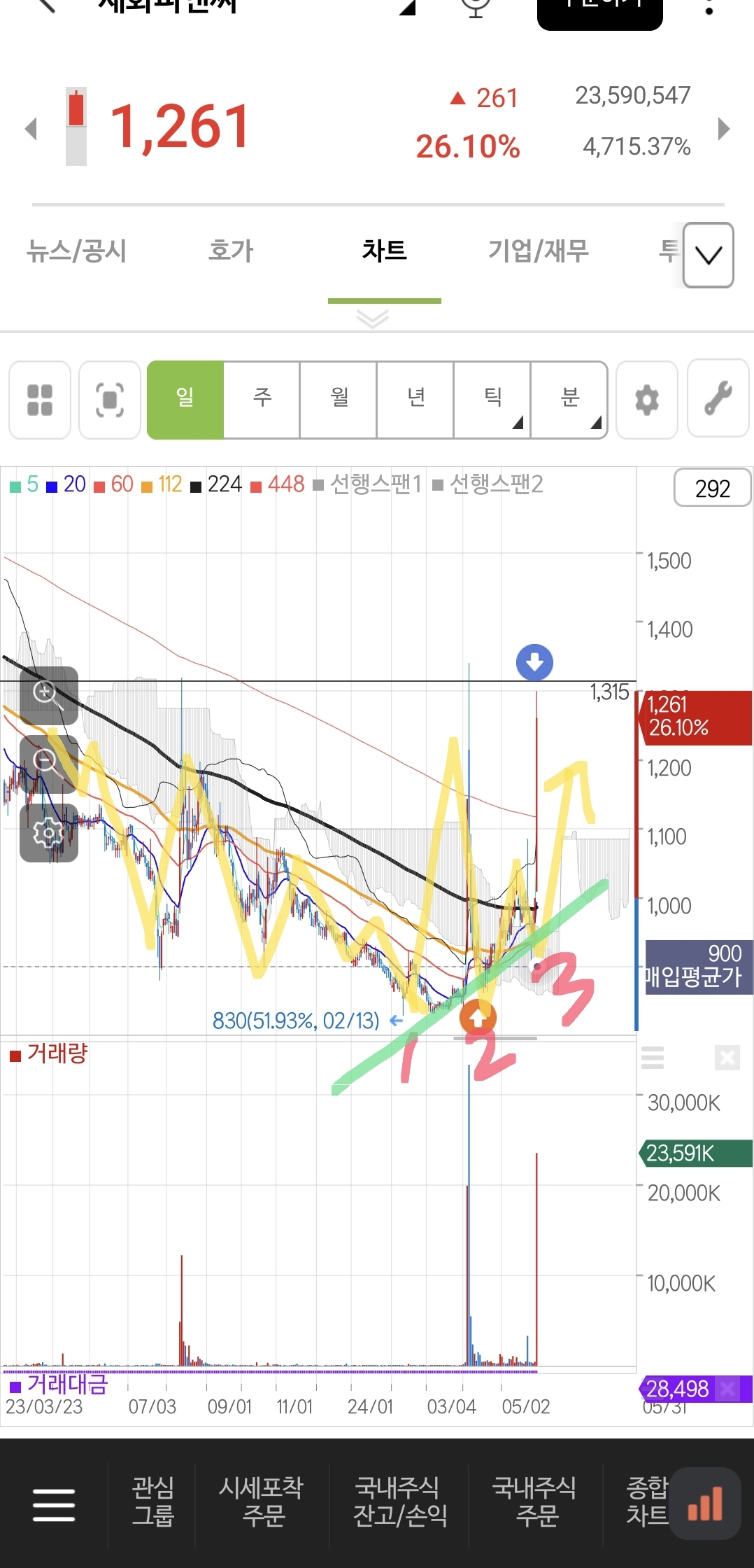이미지 3