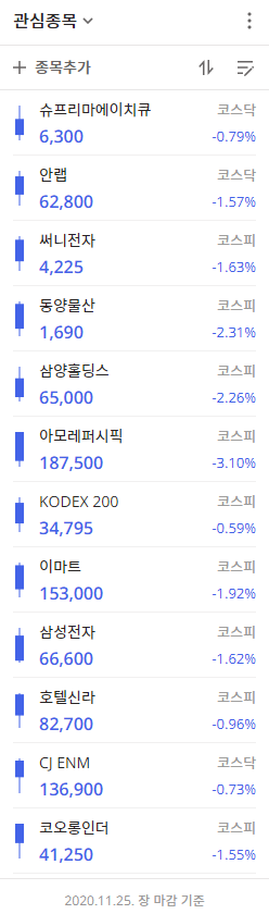 이미지 1