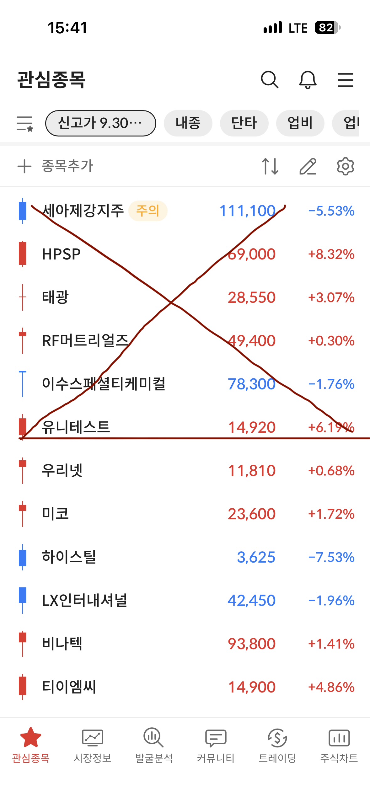 이미지 2