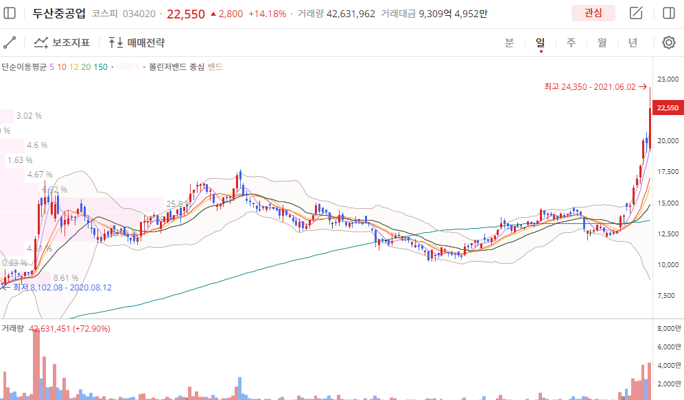 이미지 1