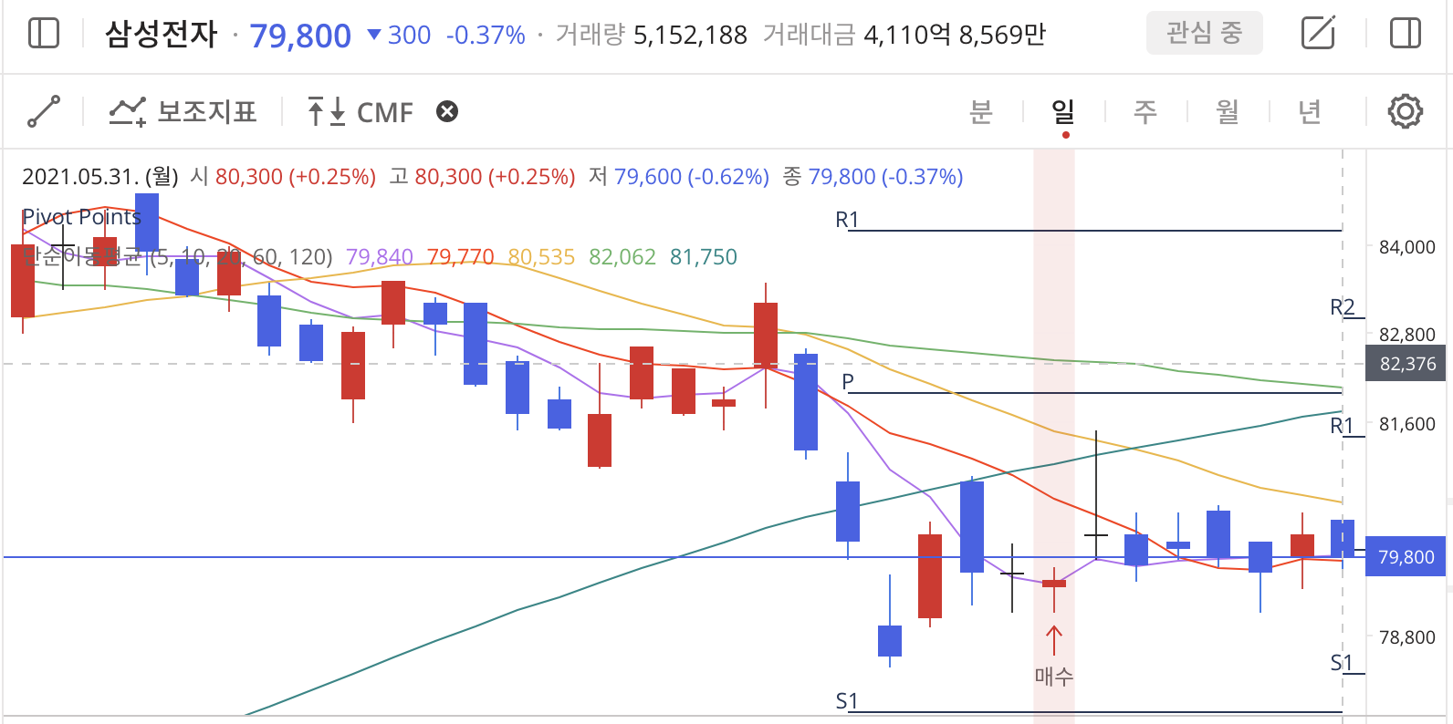 이미지 1