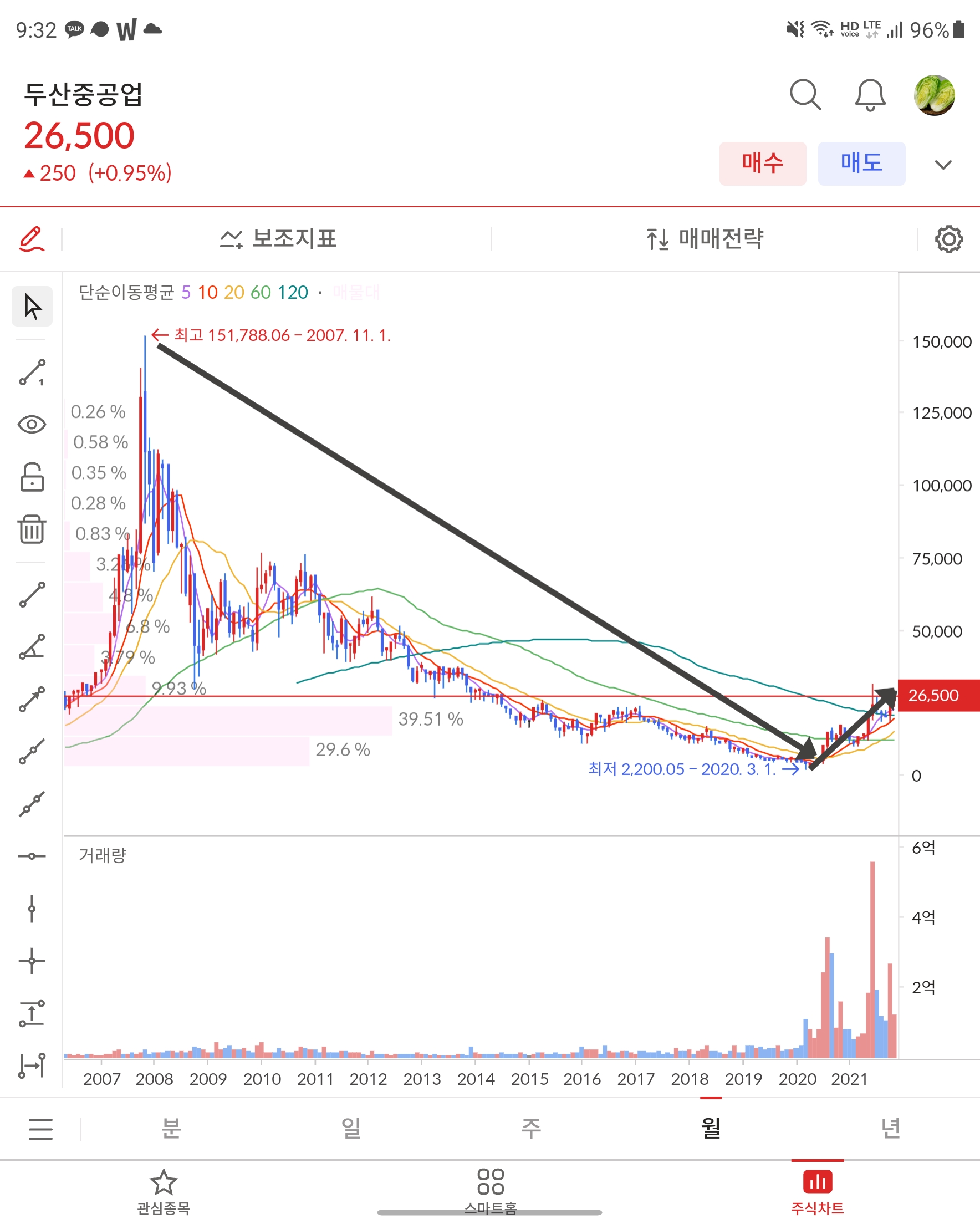 이미지 1