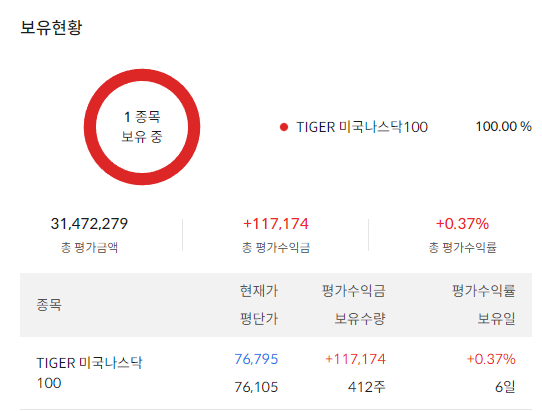 이미지 1