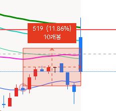 이미지 1
