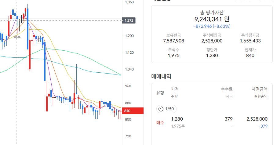 이미지 1