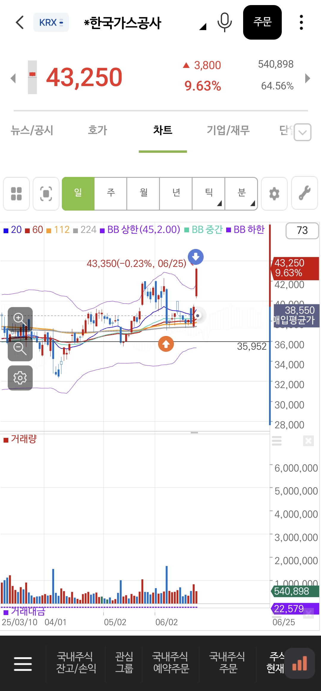이미지 1