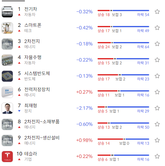이미지 1