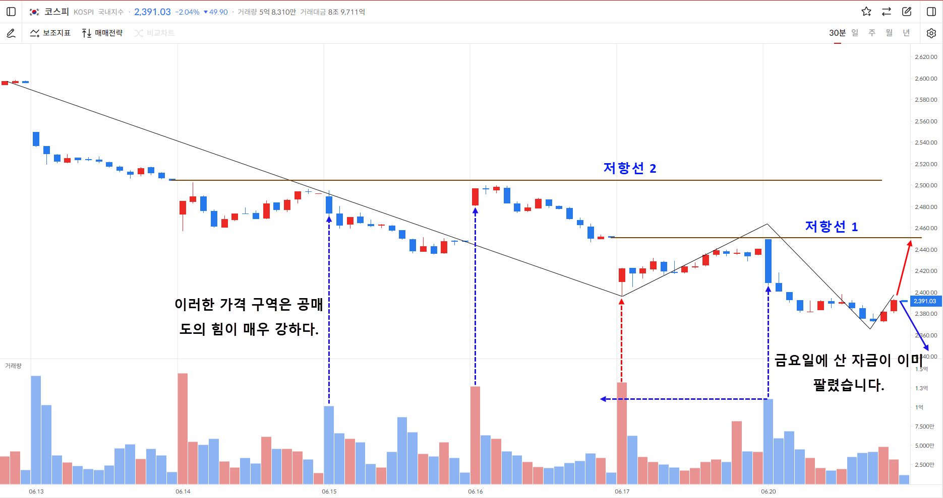 이미지 1