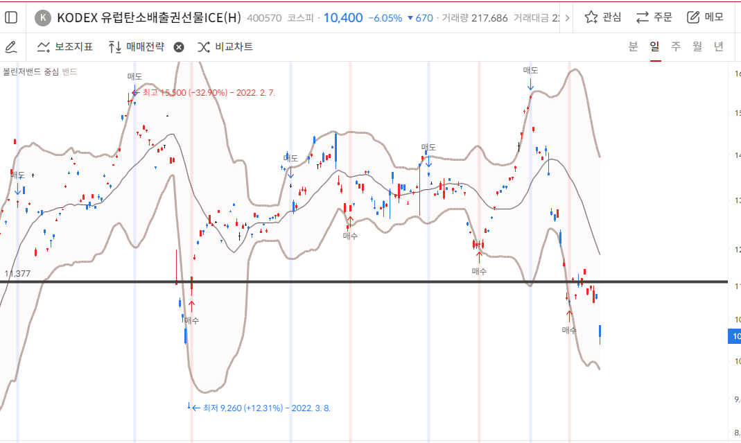 이미지 1