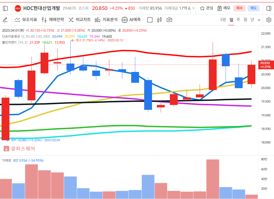 이미지 1