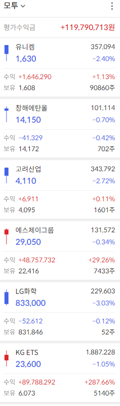 이미지 1