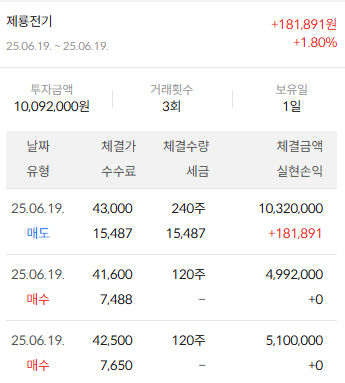 이미지 2