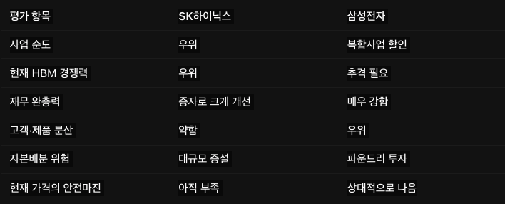 이미지 1